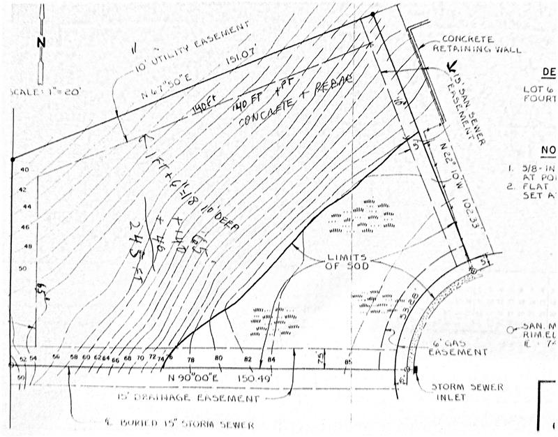 Survey drawing