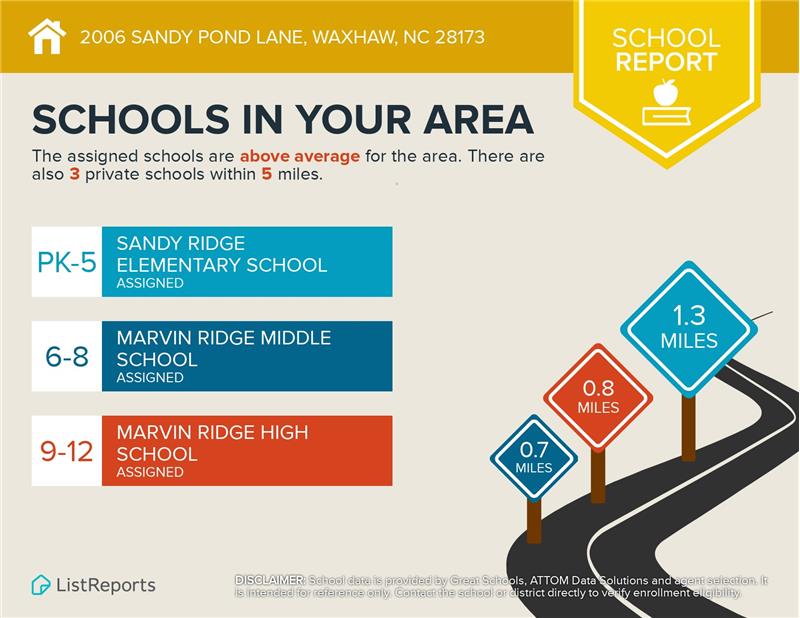 Top rated Union County public schools near-by.