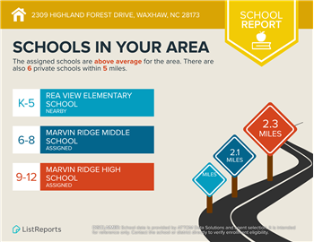Top Union County schools serve Weddington Chase.