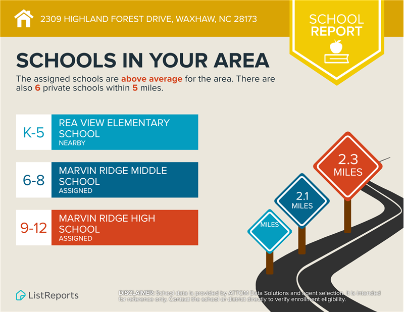 Top Union County schools serve Weddington Chase.