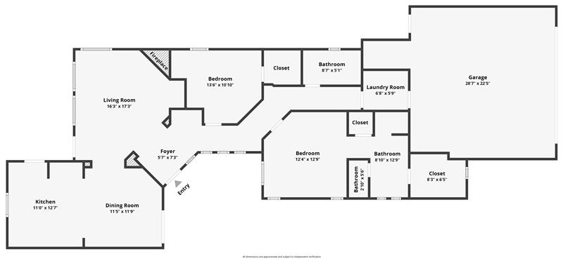 Perfect Floorplan