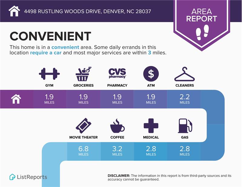 Most of life's necessities are within 3 miles of 4498 Rustling Woods