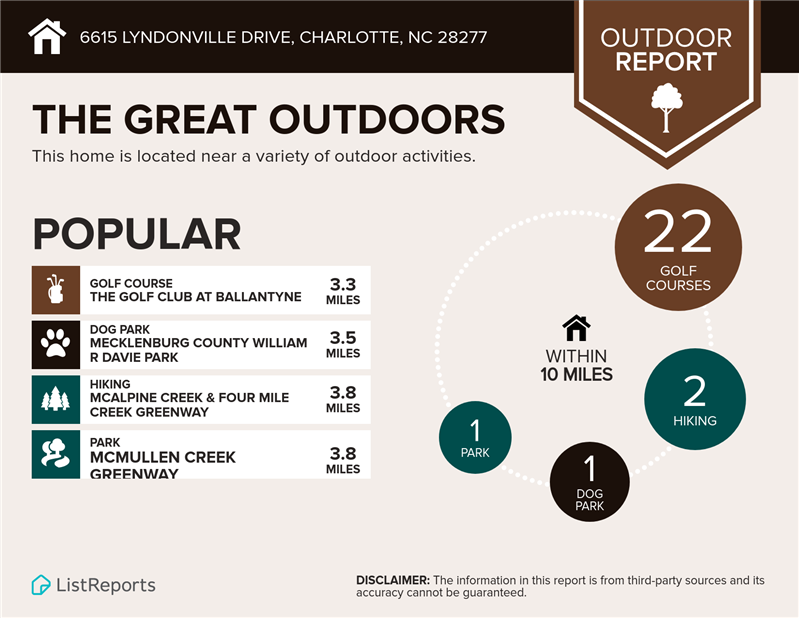 Outdoor activity venues abound.