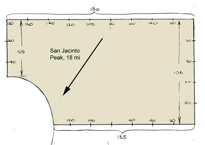 Lot Dimensions