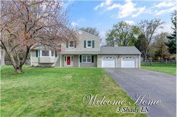 Primary listing photos for listing ID 506787