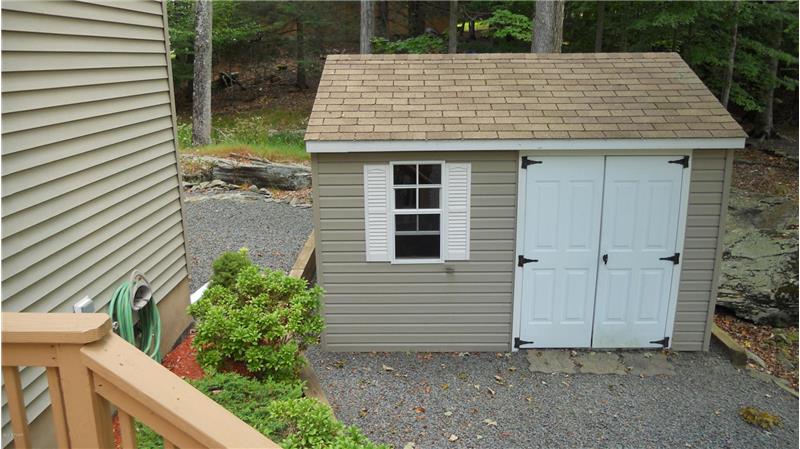 Shed your Inhibitions