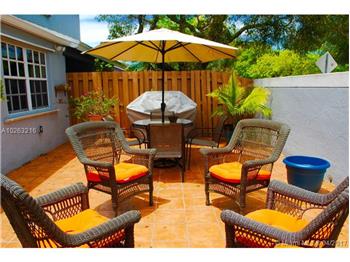 Primary listing photos for listing ID 472112