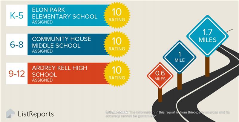 Top rated public schools serve the community