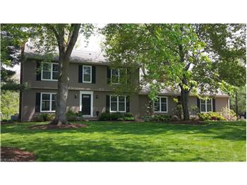 Primary listing photos for listing ID 426798